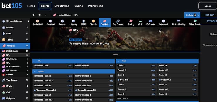 Odds display from Bet105, a major player among Colorado online sportsbooks.